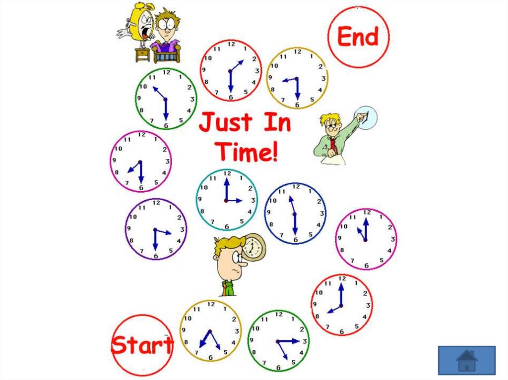Английский 4 класс тема время. Time упражнения на английском. Время на английском для детей упражнения. What time is it для детей. Время на английском задания.