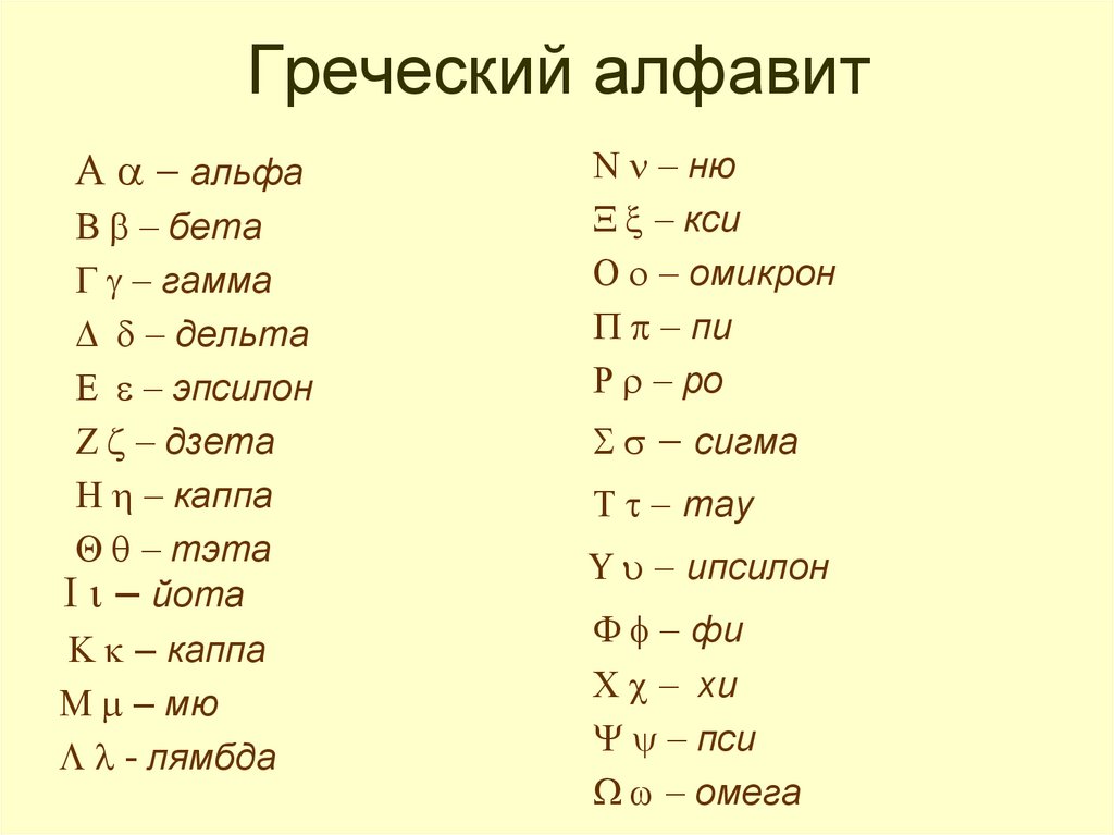Сигма гамма дельта. Греческий алфавит Альфа бета гамма. Греческий. Альфа и Омега греческий алфавит. Буквы греческого алфавита.