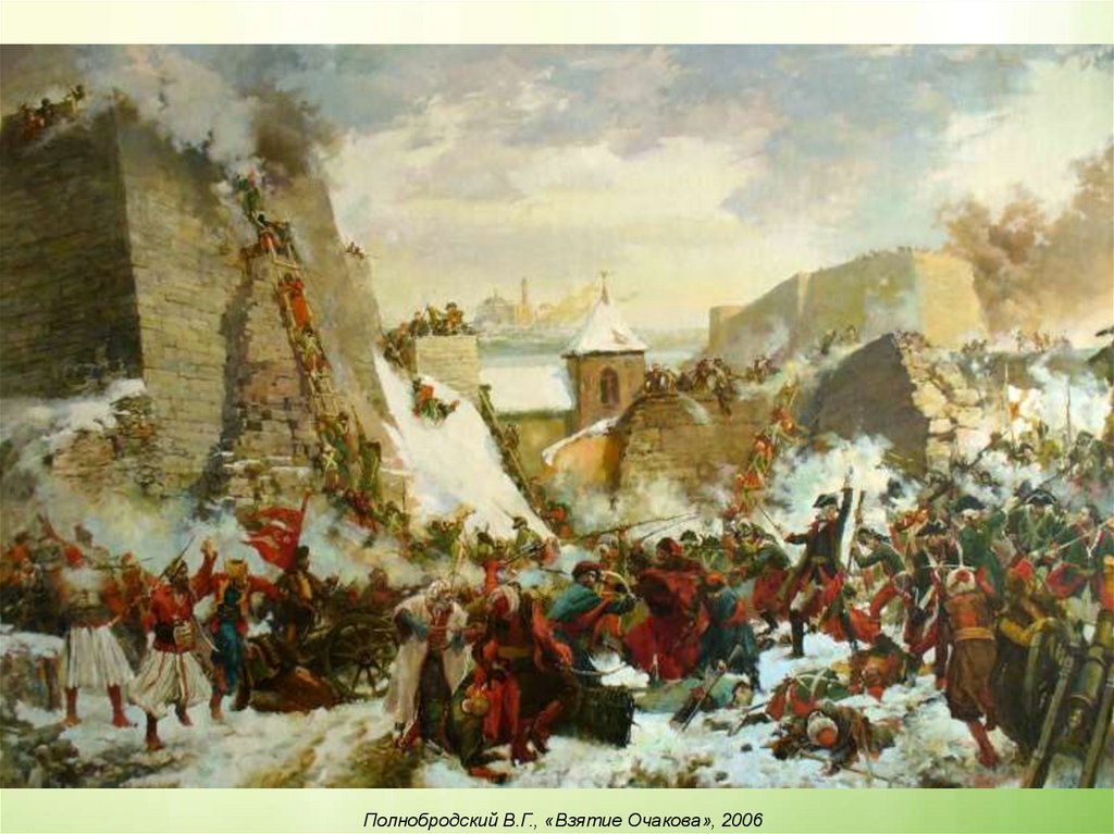 Русско-Турецкая война 1787-1791 гг.