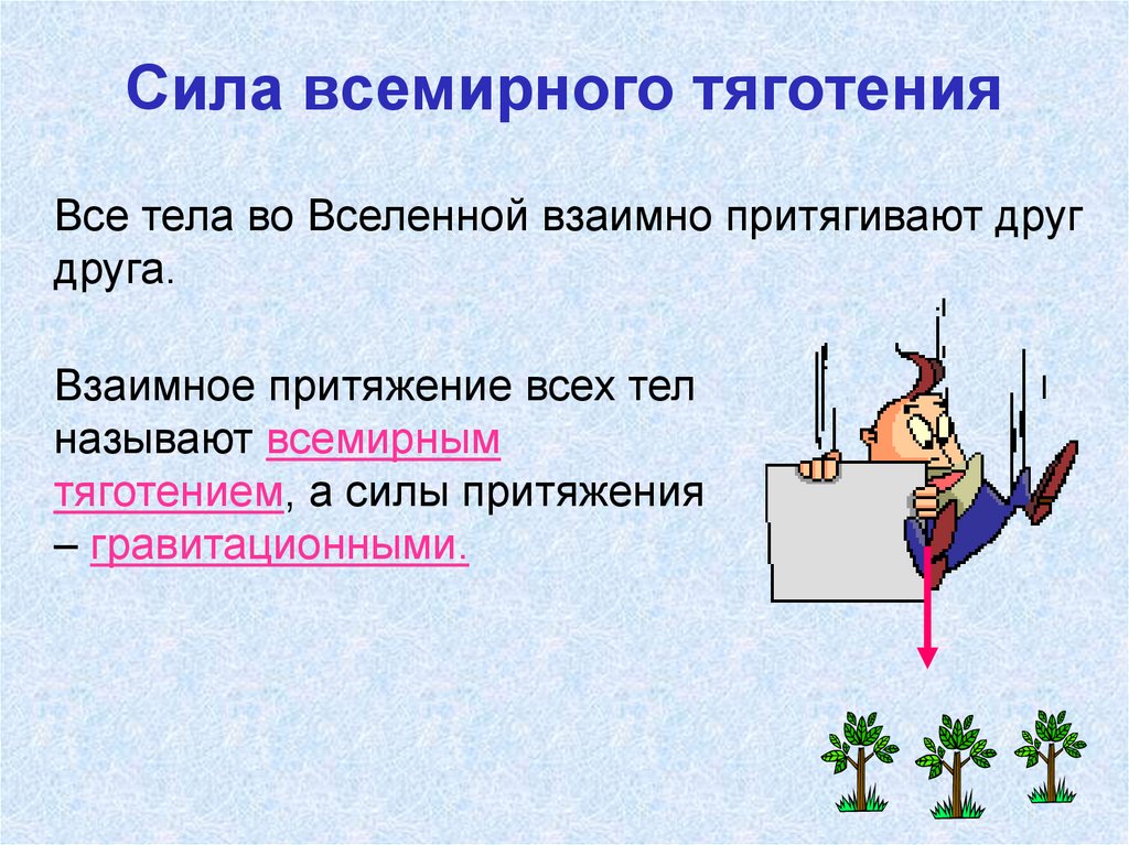 Сила всемирного тяготения