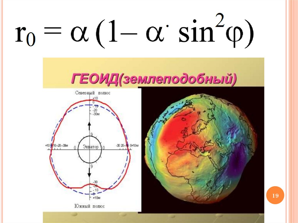 Гравитационное поле и фигура Земли (лекция №3,4) - презентация онлайн