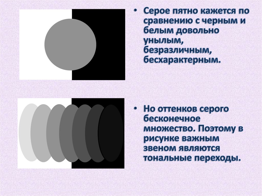 Презентация ритм пятен как средство выражения 2 класс школа россии