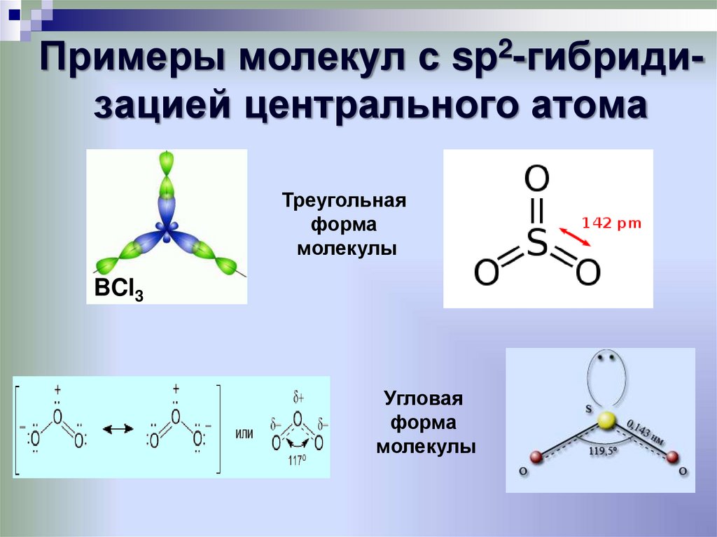 Примеры молекул с sp2-гибриди-зацией центрального атома