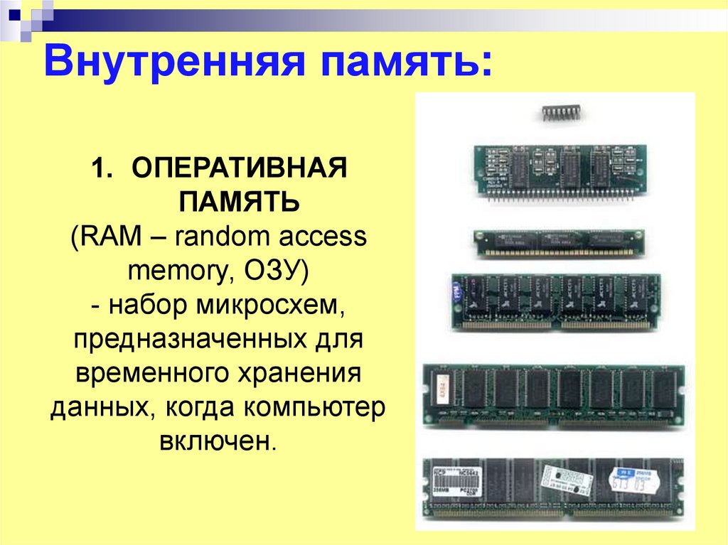 Время доступа к кэш памяти. Внутренняя память ддр5 хайперх4. Время доступа к кэш памяти по отношению к ОЗУ. Купить внутреннюю память