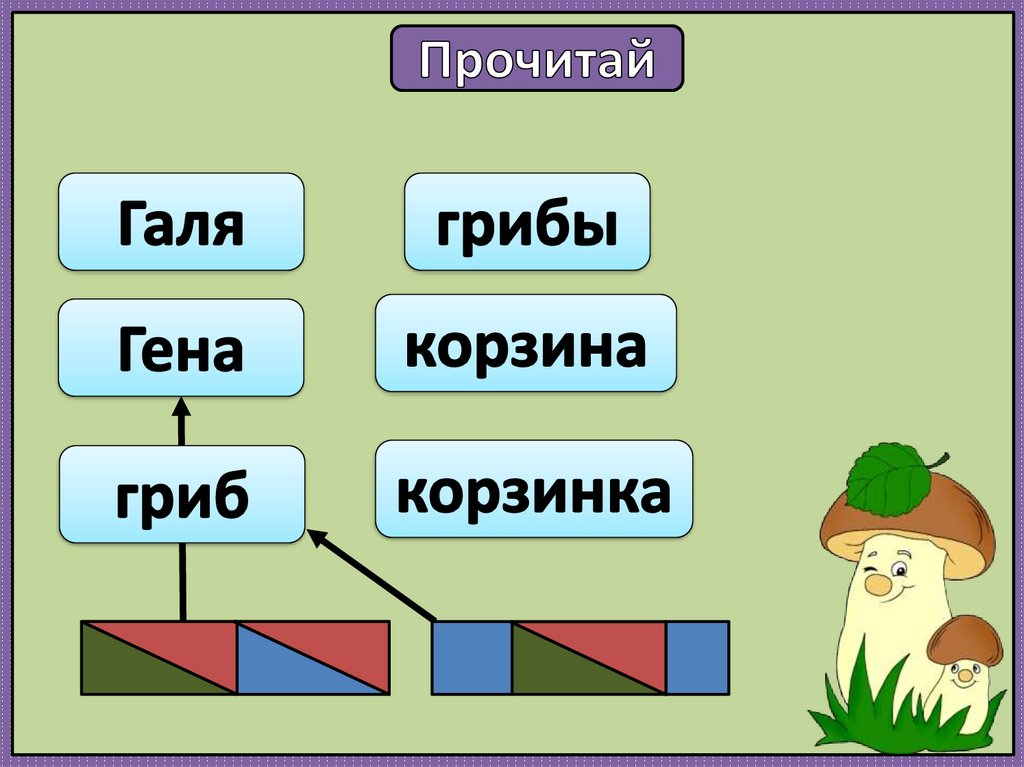 Звуковая схема слова гриб