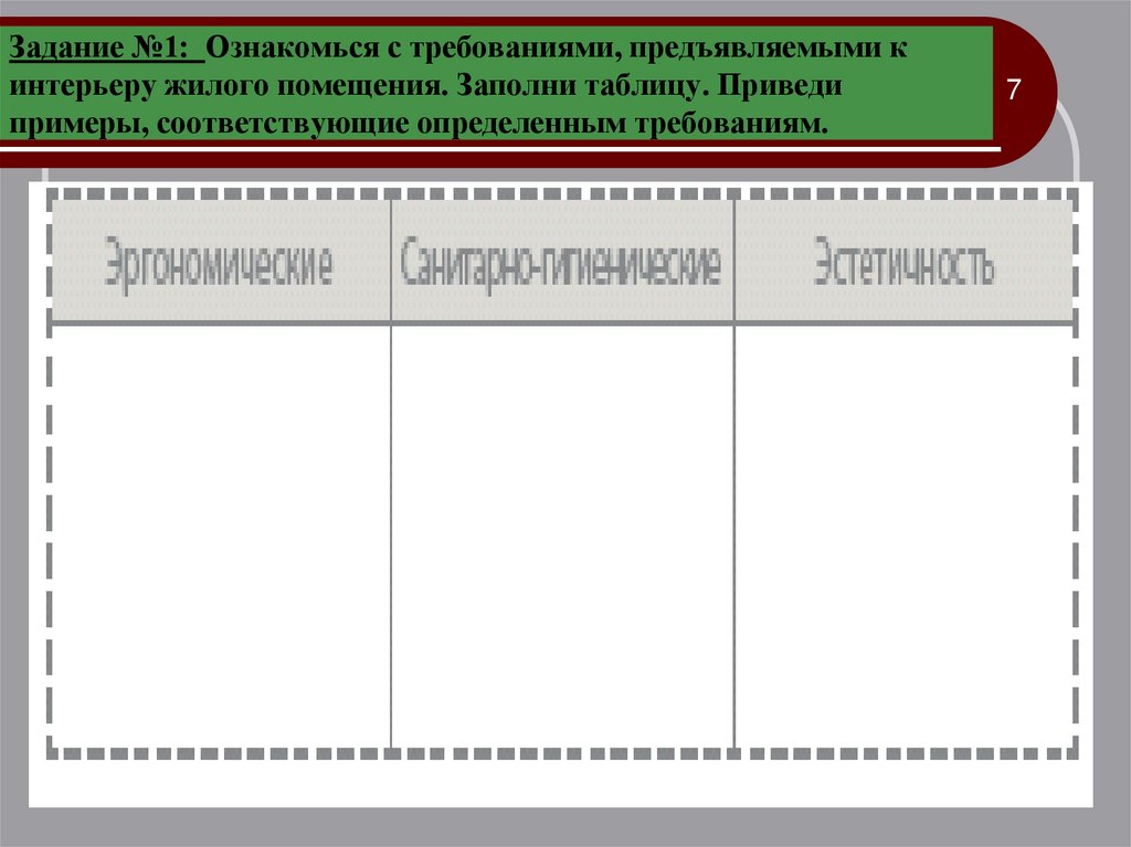 Предъявляешь соответствуй. Таблица виды требований к интерьеру жилого помещения. Заполните таблицы приведя примеры источников света. Заполните таблице требования предъявляемые. Заполните таблицу: