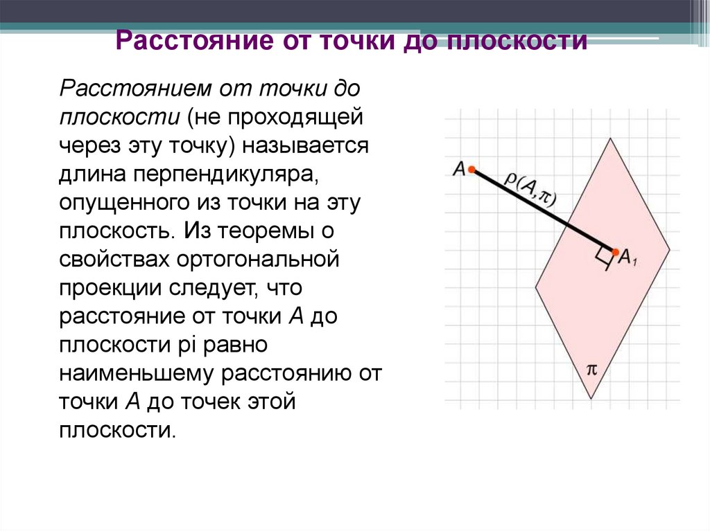 На рисунке к прямой b pk наклонная mp перпендикуляр