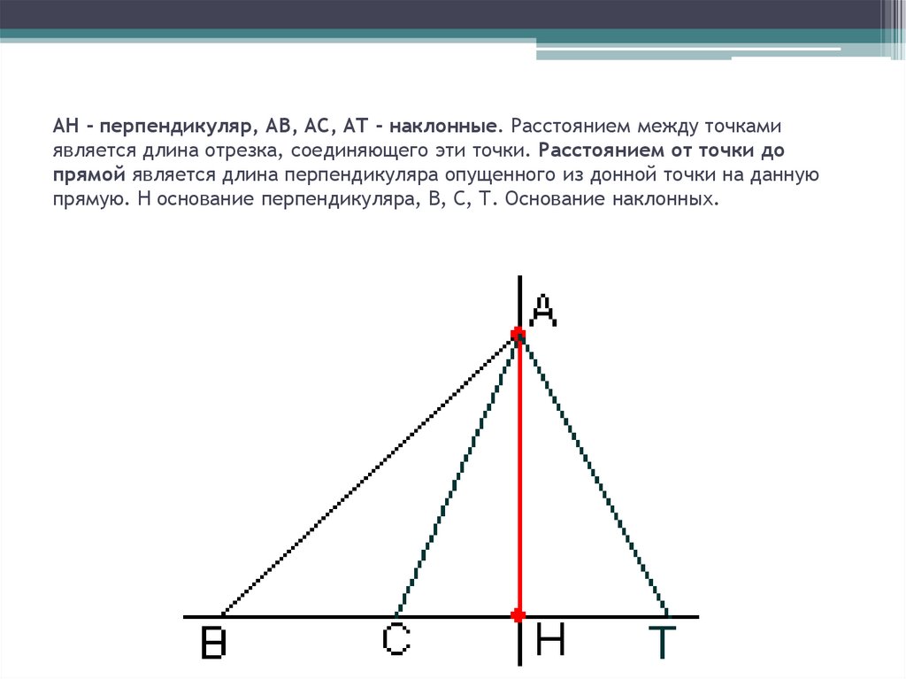 Длина перпендикуляра опущенного. Перпендикуляр к прямой 7 класс. Перпендикуляр символ. Что такое перпендикуляр в геометрии. Как провести перпендикуляр.