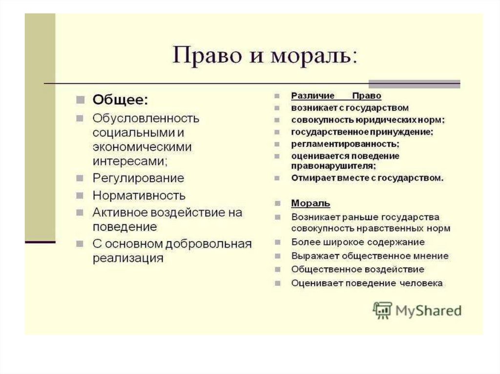 Интернет право понятие. Право понятие по Алексееву.