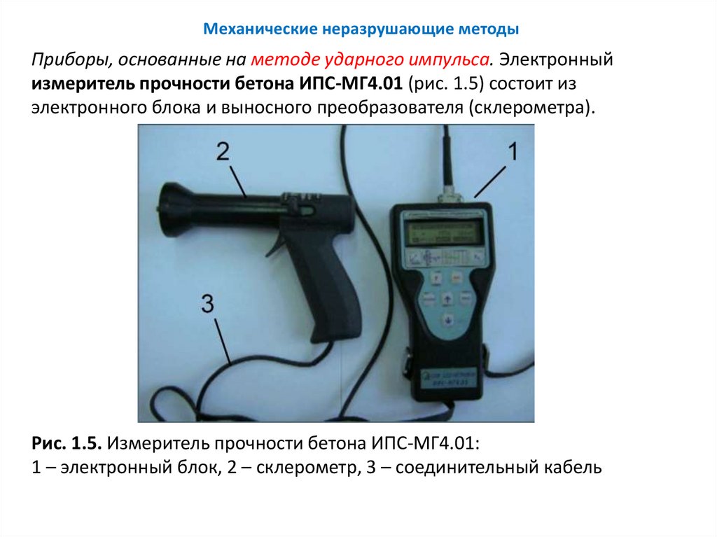 Неразрушающие методы контроля презентация