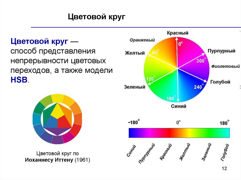 Составить схему цвета спектра егерский костюм