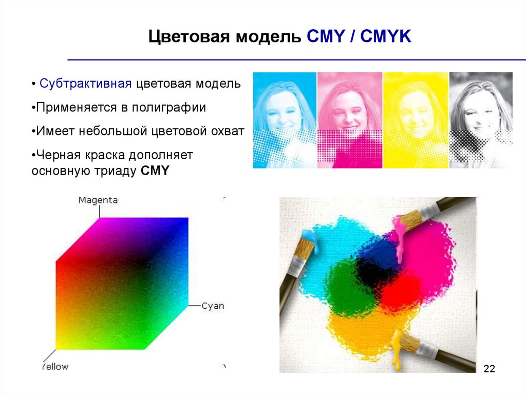 Спектр зрения новосибирск. Субтрактивная цветовая модель. Цветовая модель CMY. Цветовые модели компьютерной графики. Основные цветовые модели.