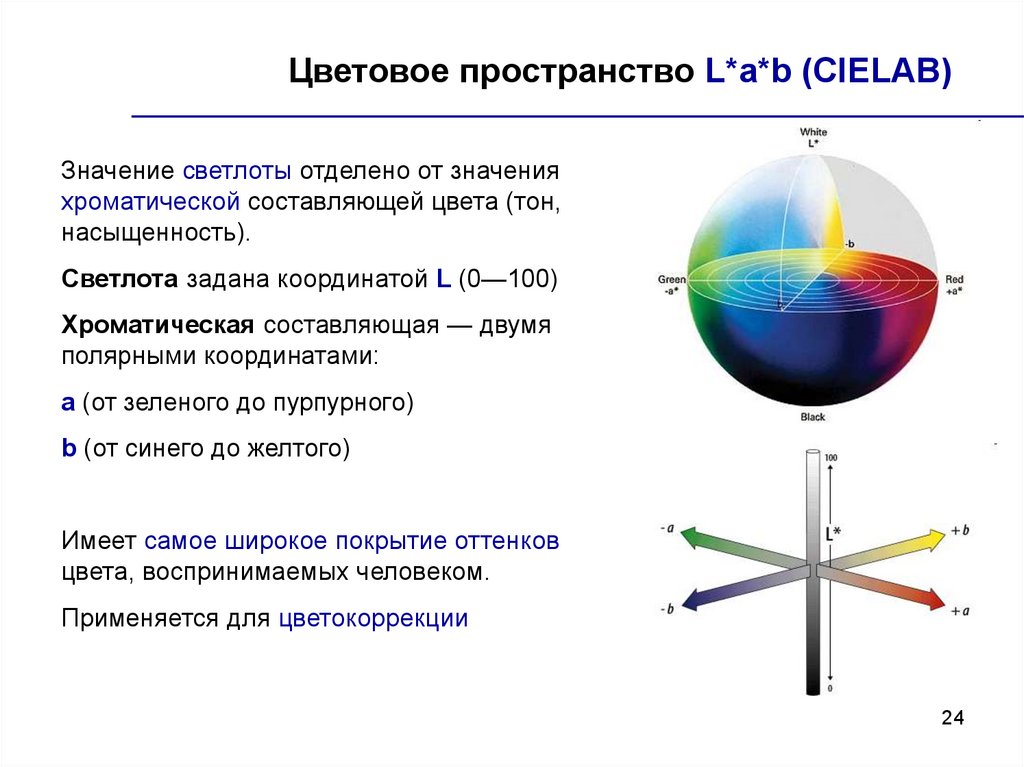 Координаты цветов