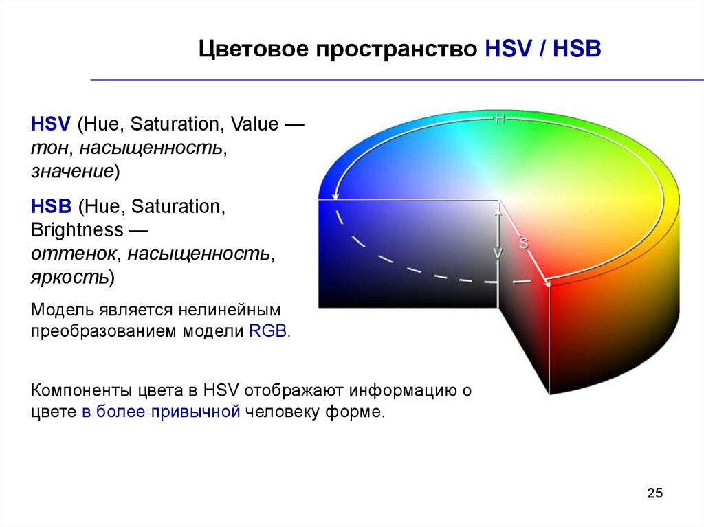 Пространство цвета