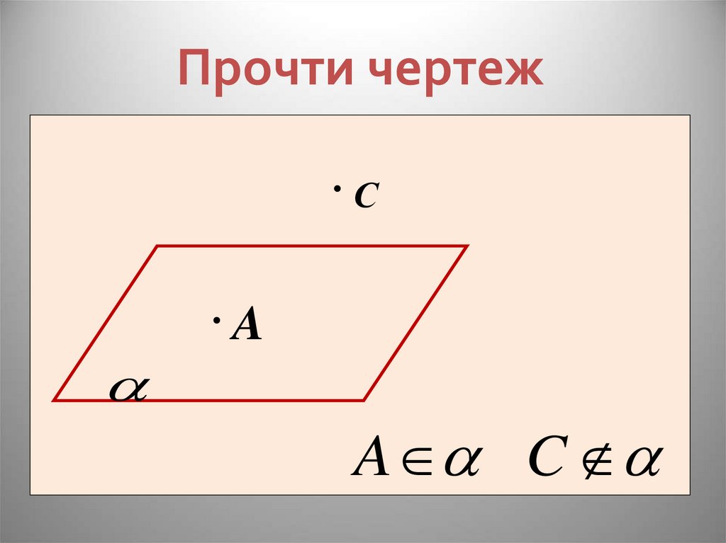 Что такое чертеж в геометрии