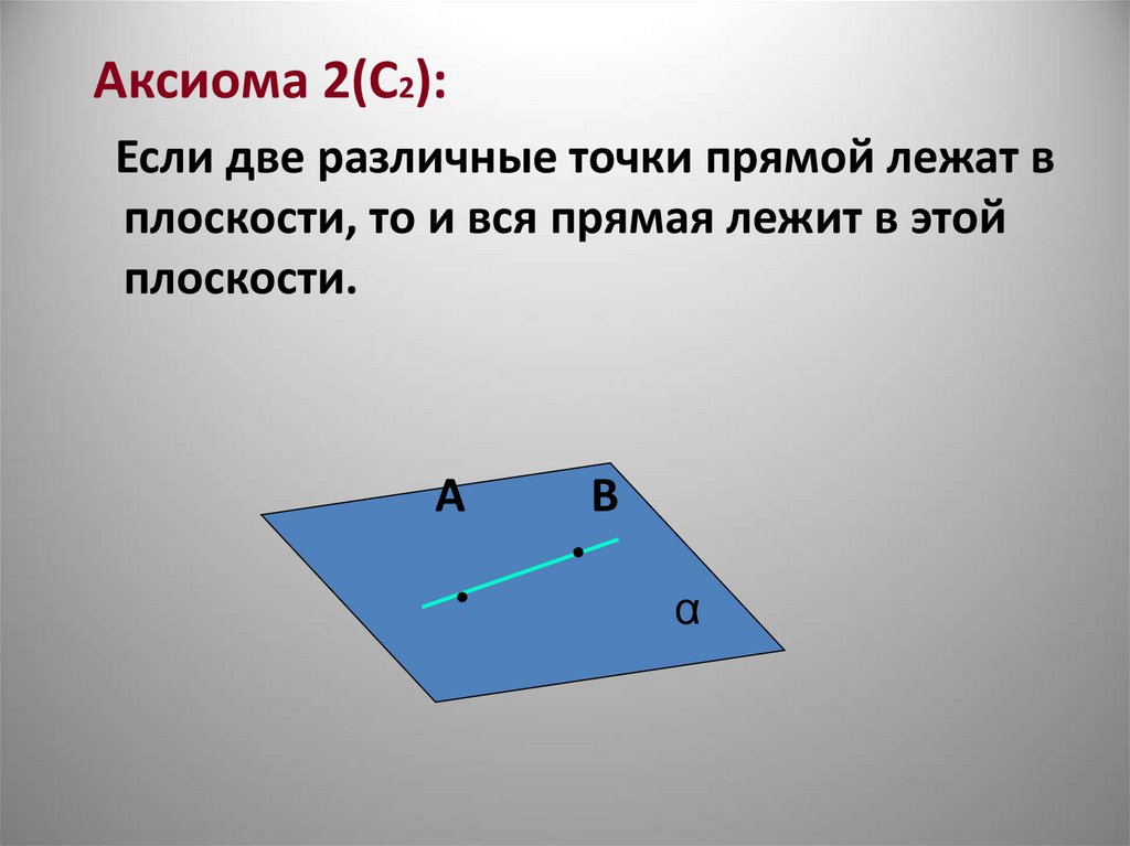 Презентация по геометрии 10 класс