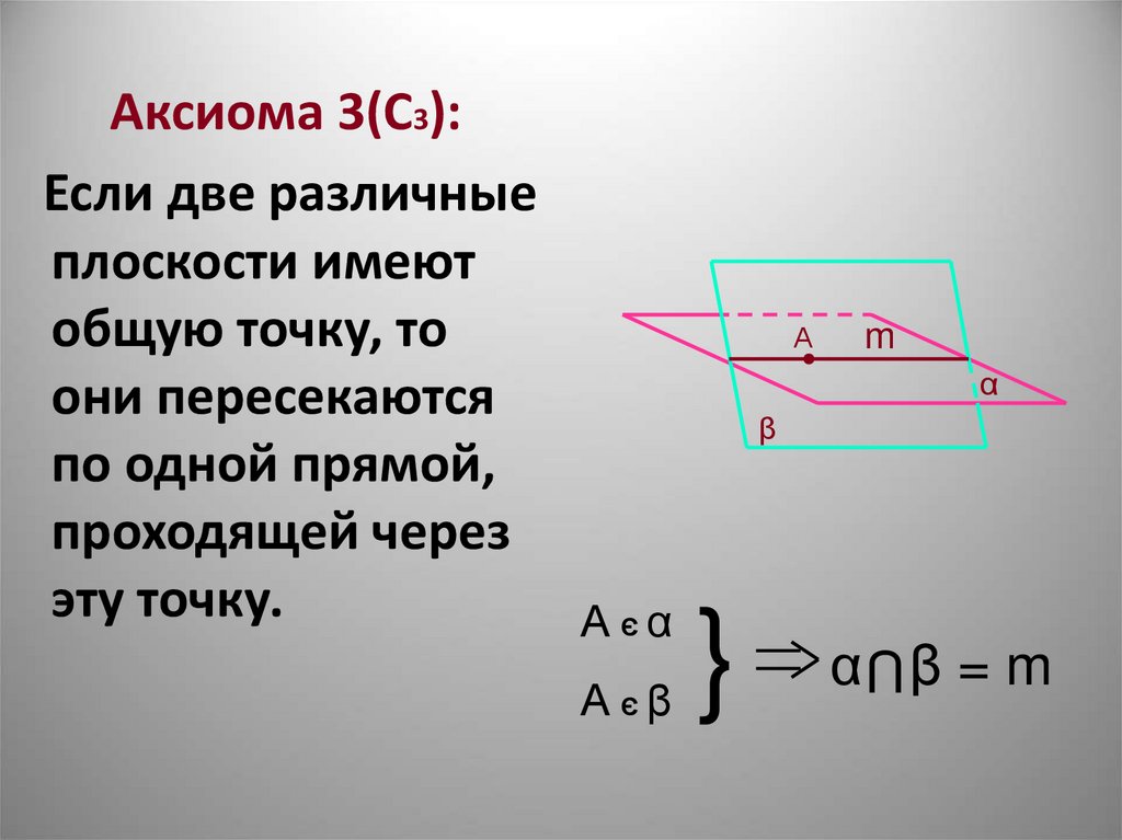 Две различные плоскости пересекаются. Если две различные плоскости имеют общую. Если две плоскости имеют общую точку. Если две различные плоскости имеют общую точку то. Если две плоскости имеют общую точку то они пересекаются.