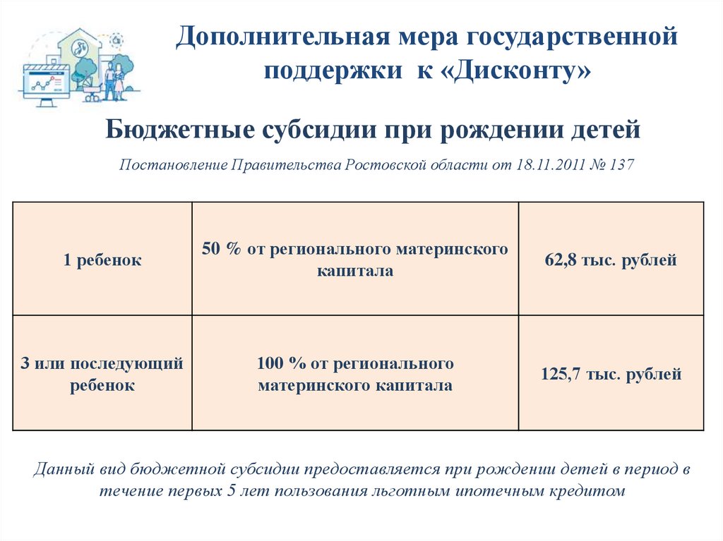 Единовременное пособие при рождении ребенка усыновление