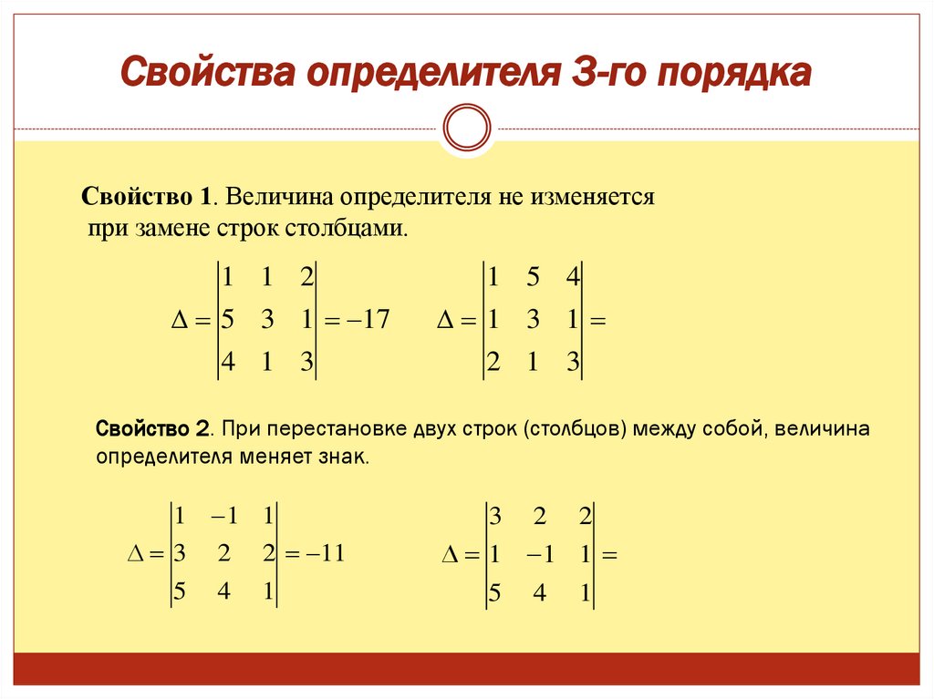 Полином 3 порядка в экселе