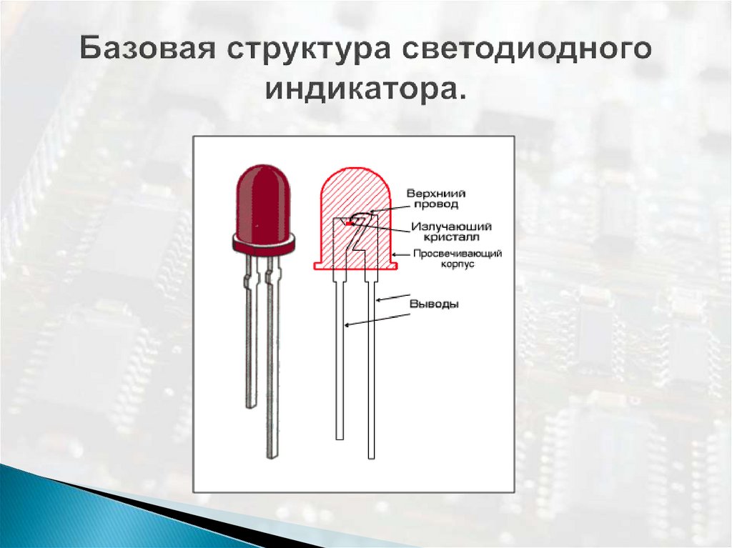 Презентация по электронике