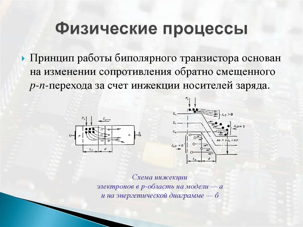 Выберите физические процессы. Диффузионная емкость биполярного транзистора. Принцип действия биполярного транзистора. Принцип функционирования биполярного транзистора. Биполярный транзистор принцип работы.