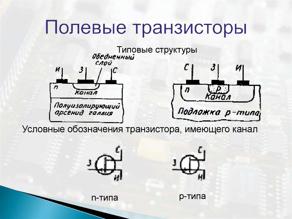 Вид n. Полевой МДП транзистор со встроенным каналом н типа. Полевой транзистор с н каналом. Полевой транзистор со встроенным каналом n-типа. Полевой транзистор с n каналом схема.