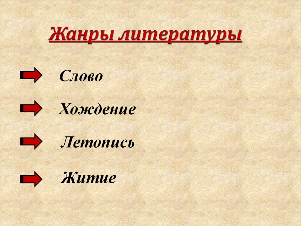 Хождение летопись. Жанры литературы леоопись житте слова. Жанры литературы летописи житие. Жития хождения летописи. Хождение форма слова.