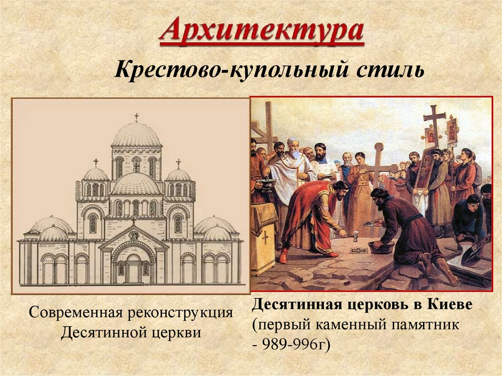 Архитектура