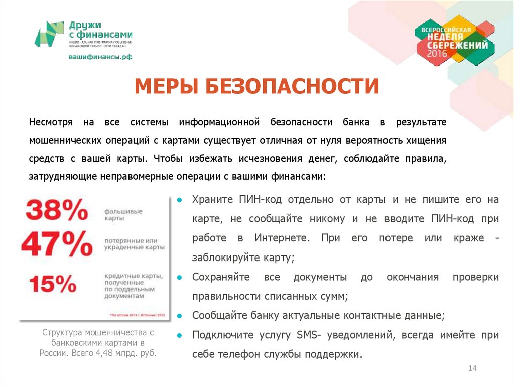 МЕРЫ БЕЗОПАСНОСТИ