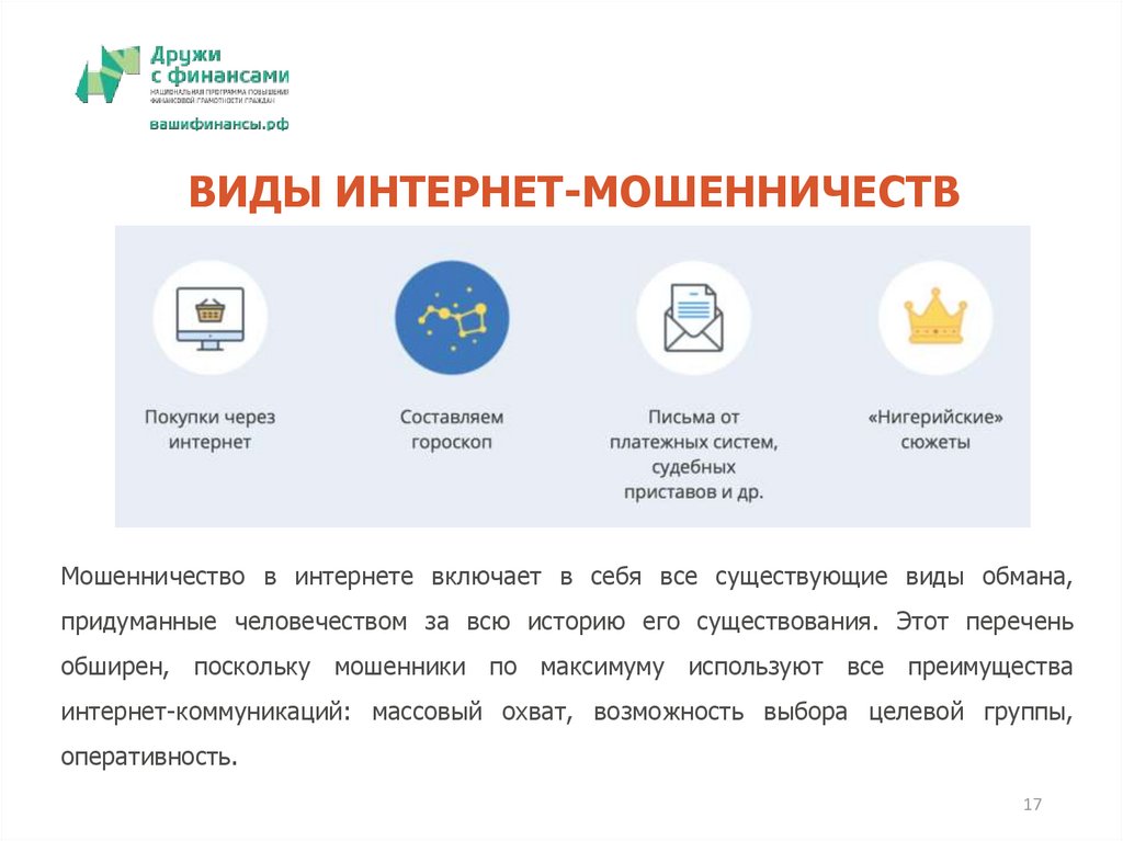 Виды кредитов схема. Основные виды кредитов. Классификация кредитов по срокам и по обеспечению. Основные направления использования персональных финансов. Источники персональных финансов.