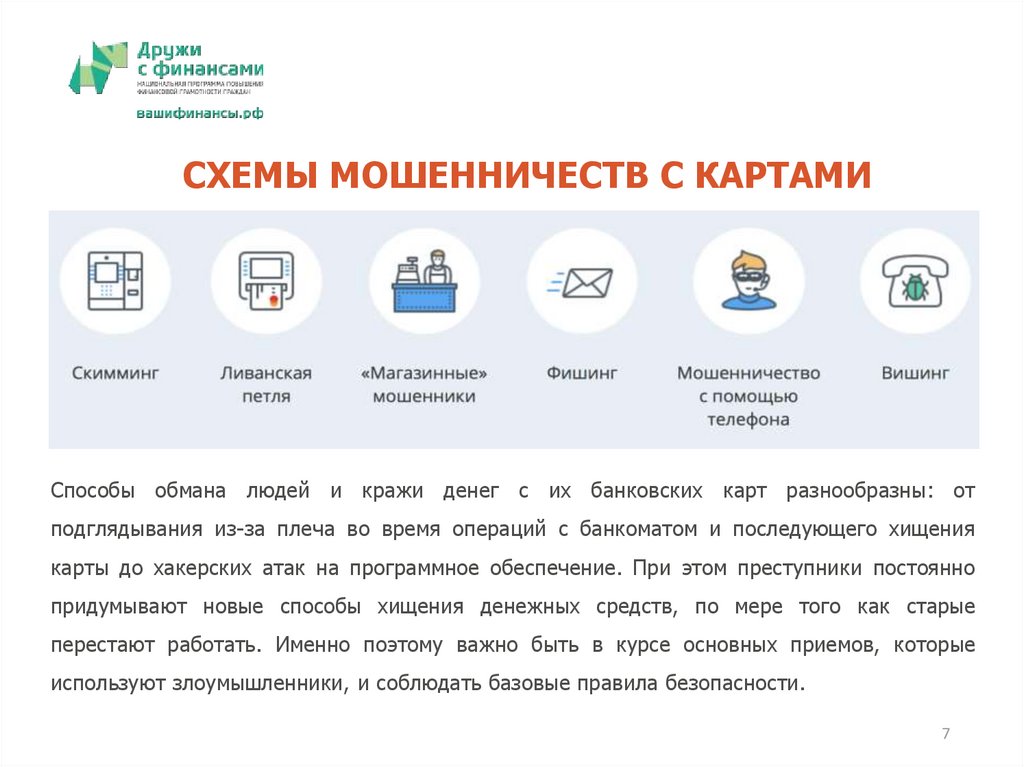 СХЕМЫ МОШЕННИЧЕСТВ С КАРТАМИ