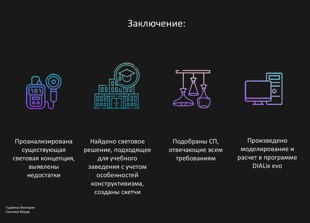 Заключение: