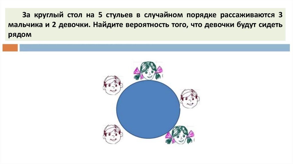 На круглый стол на 5 стульев в случайном порядке рассаживаются 3 мальчика