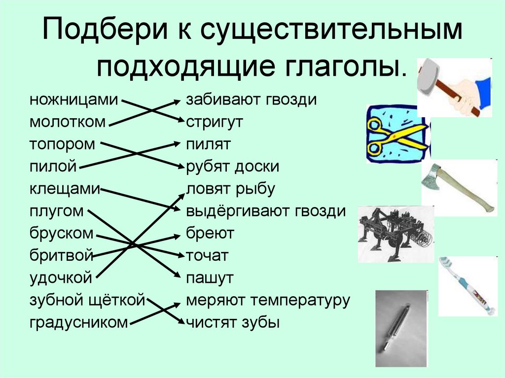 Подбери к каждой слоговой схеме подходящие слова корова молоко ворона барабан