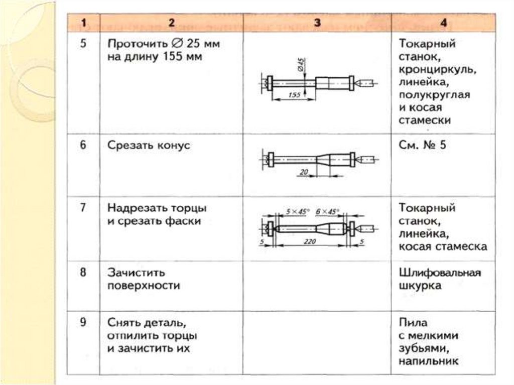 Тех карта ключницы