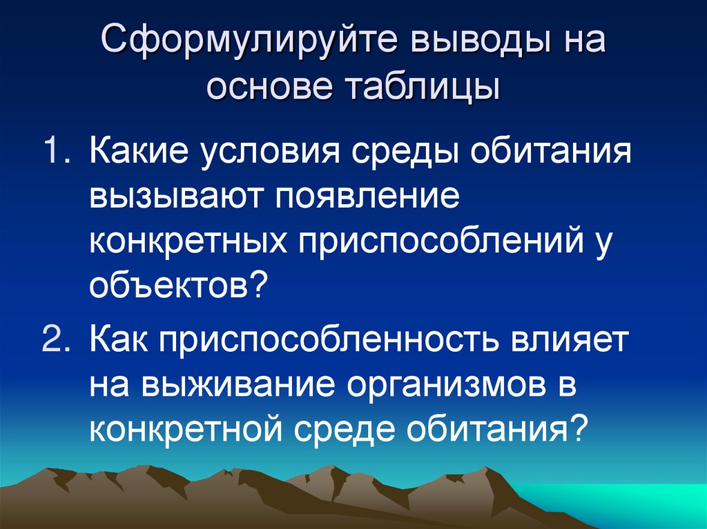 Как сформулировать заключение в проекте