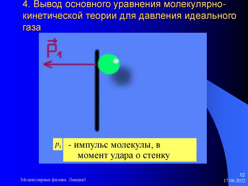 4. Вывод основного уравнения молекулярно-кинетической теории для давления идеального газа