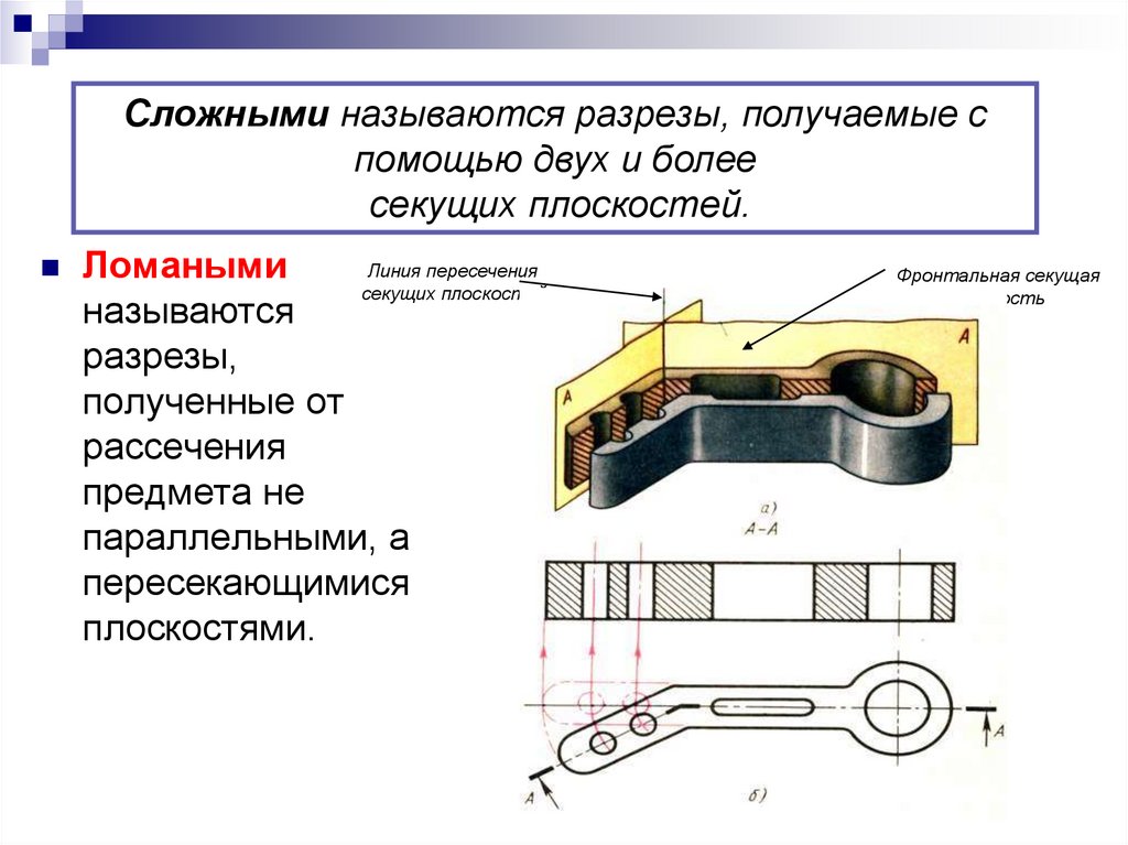 Профильный вид на чертеже