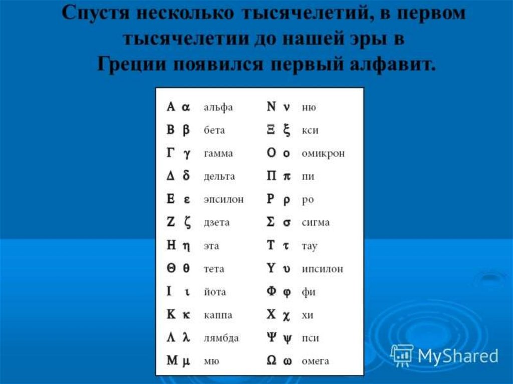 Первый алфавит. Первый греческий алфавит. Первый алфавит до нашей эры. Самые ранние алфавиты. Алфавит древних времен до н э.