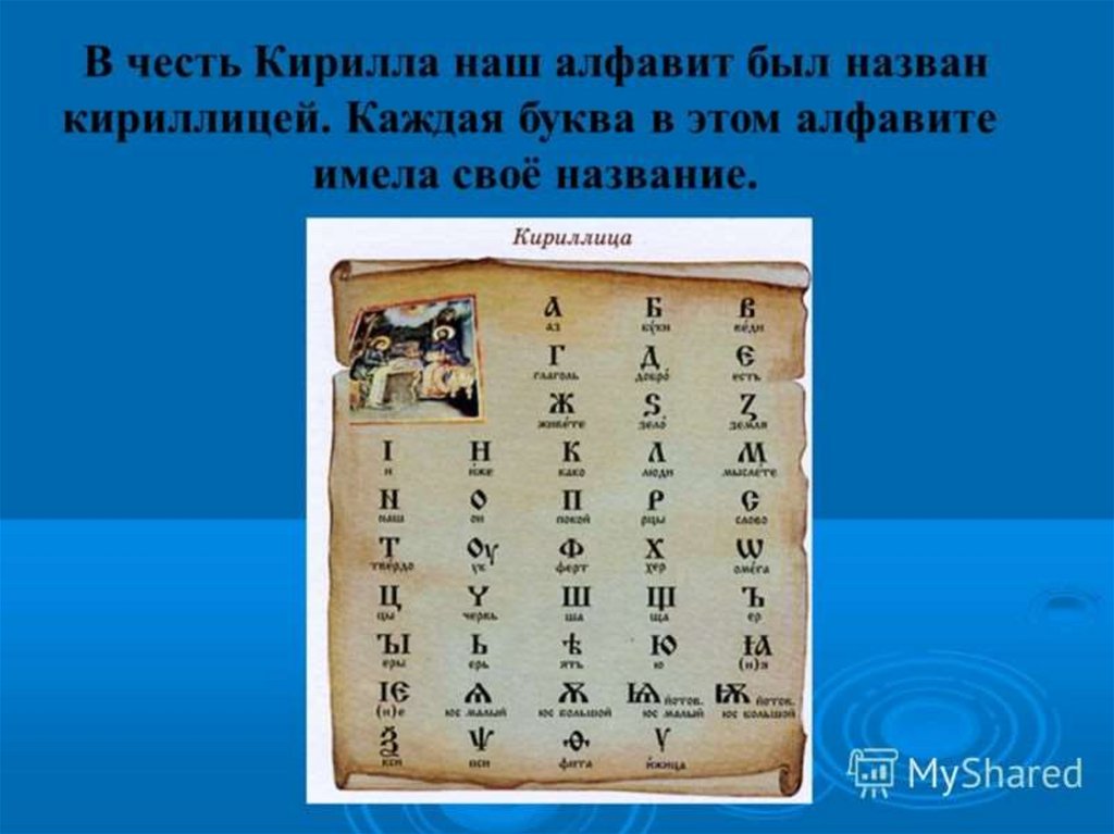 Презентация по алфавиту