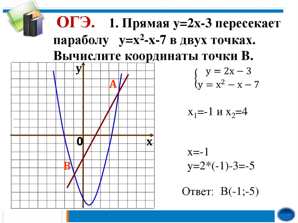 На рисунке изображены графики функций и вычислите координаты точки b