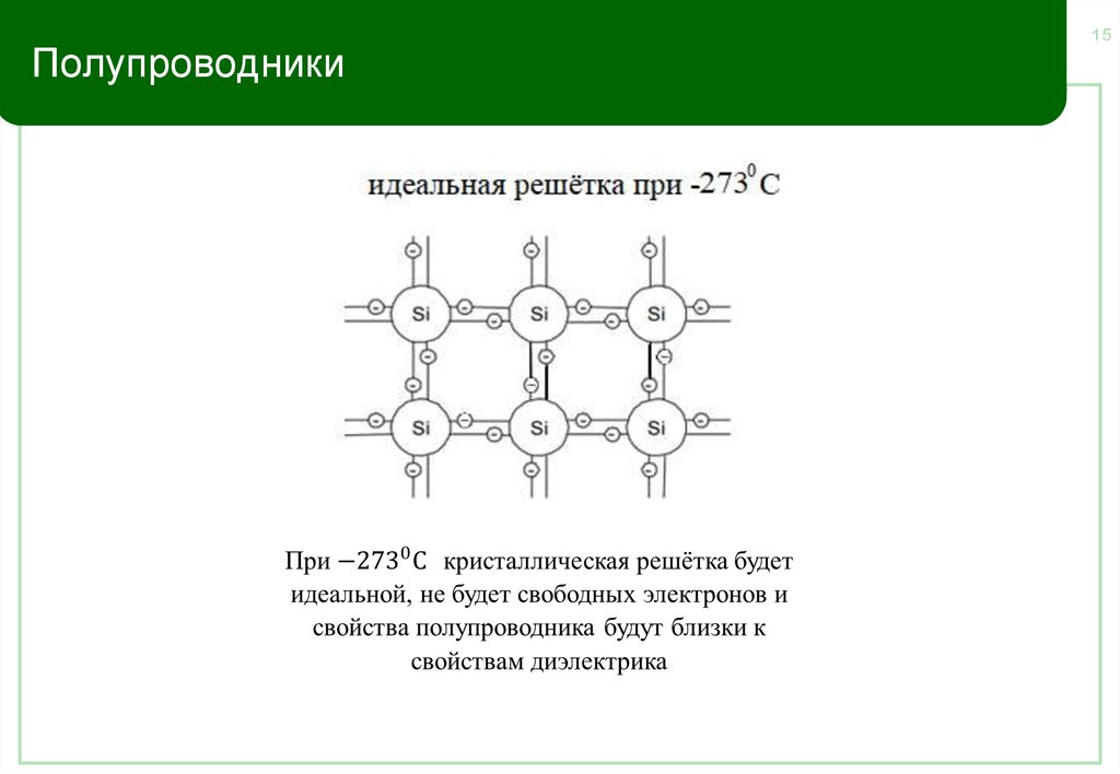 Германий полупроводник