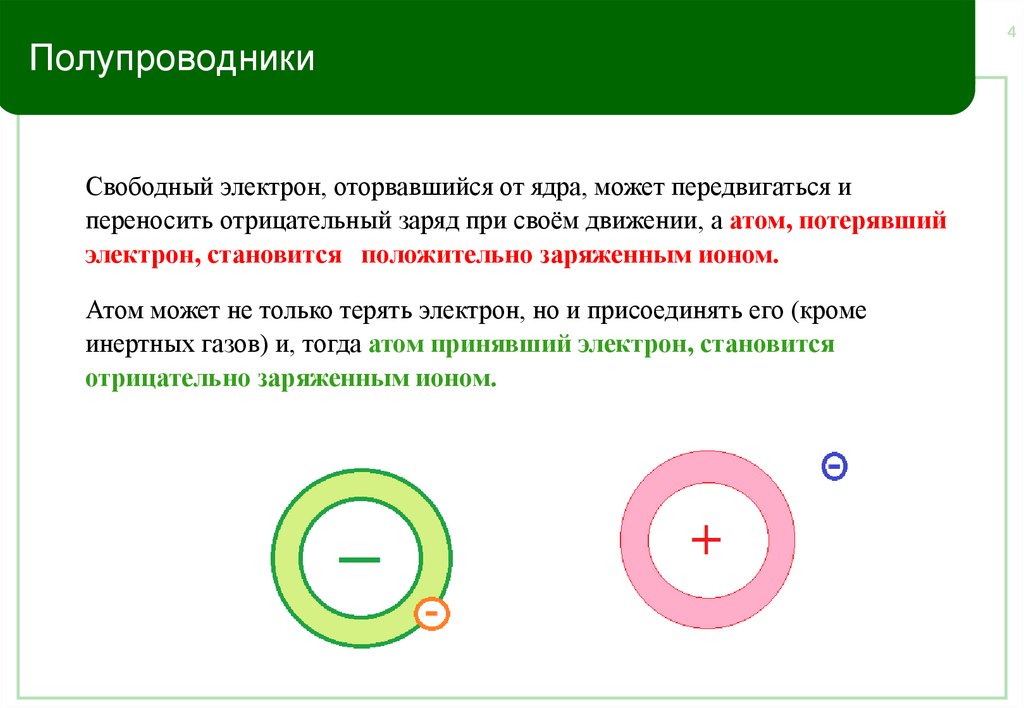 Полупроводники