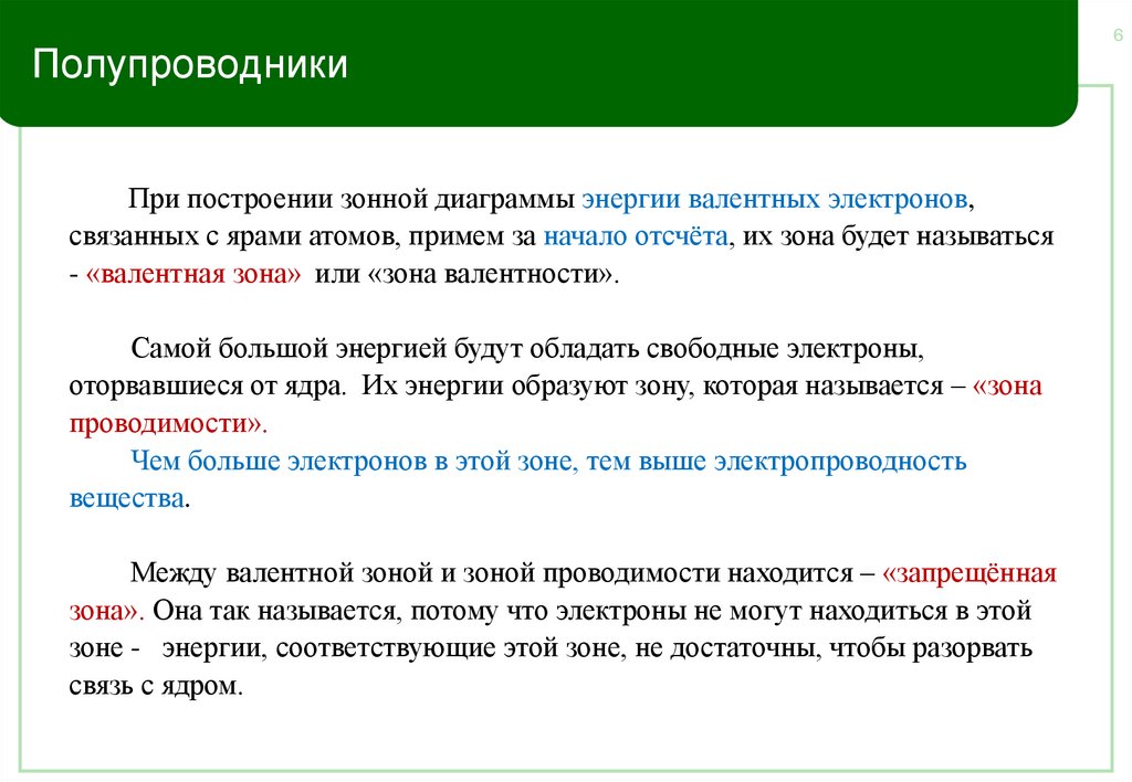 Полупроводники