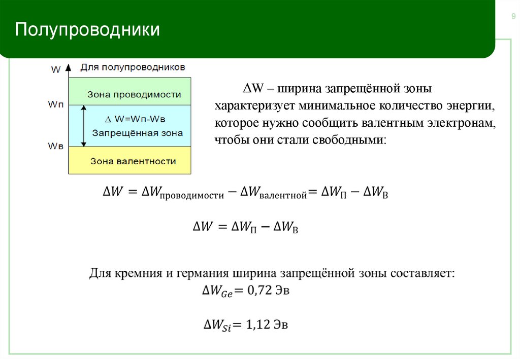 Полупроводники