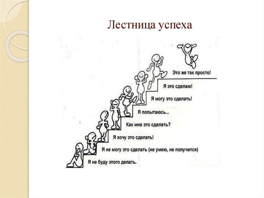 Успех это просто. Лестница успеха. Лестница успеха жизни. Ступеньки к успеху. Лестница успеха картинки.