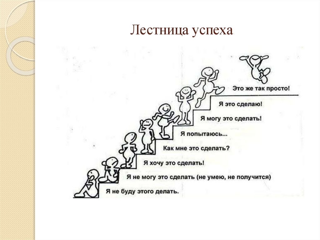 Рисунок лестница успеха