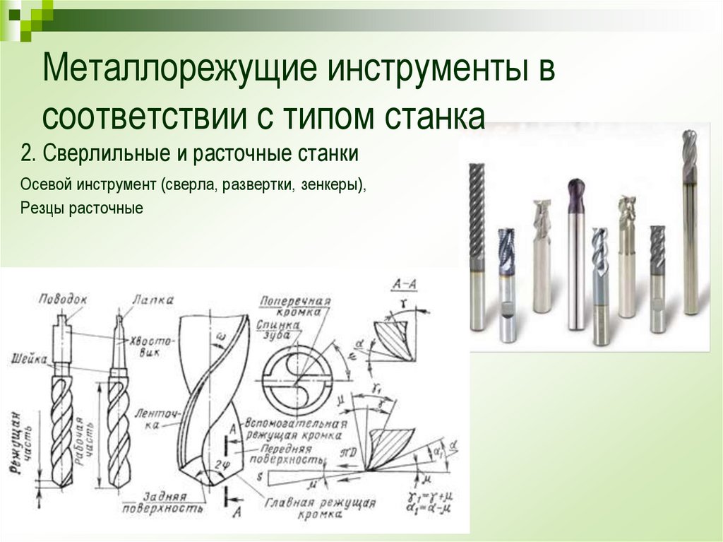 Металлорежущий инструмент для отделки поверхностей 5 букв