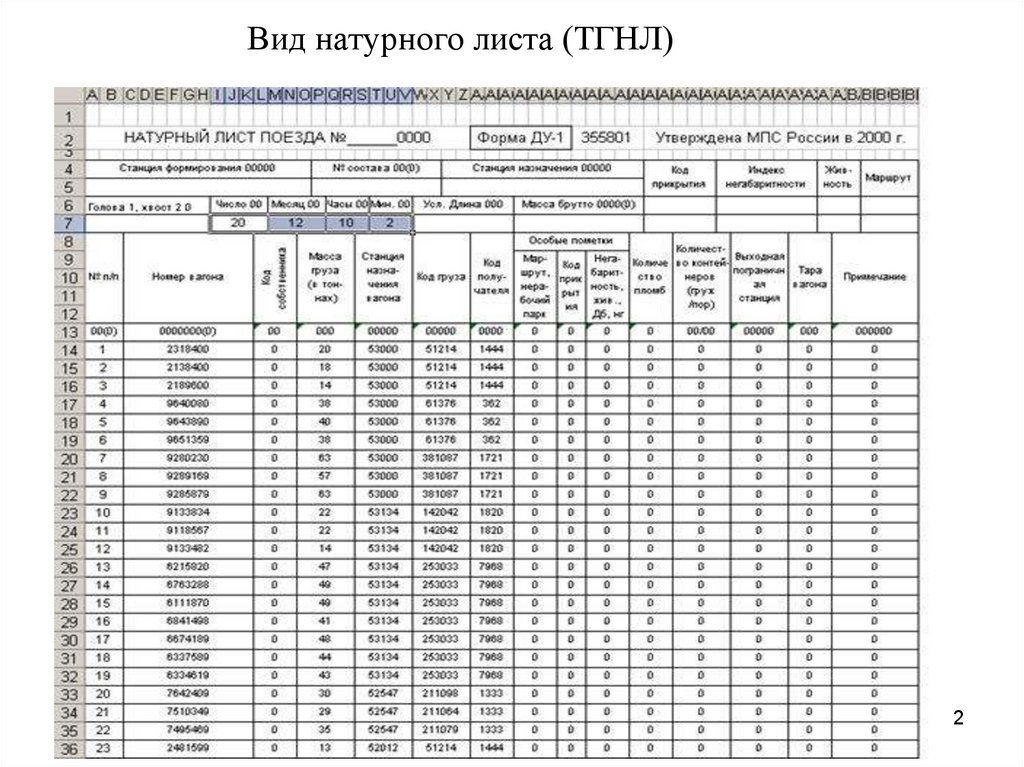 Код прикрытия в натурном листе