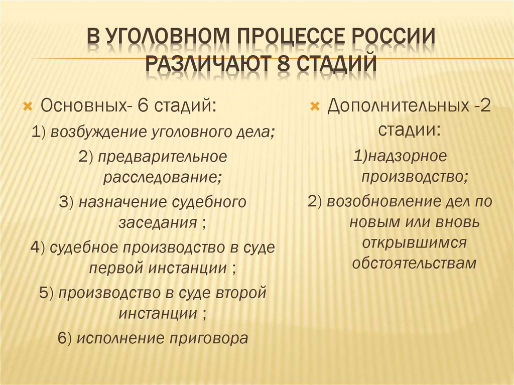 Схема стадий уголовного судопроизводства